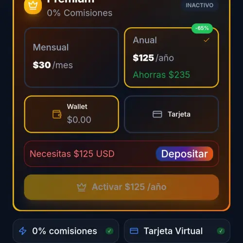 Tarjeta virtual y física CARD+ Finance's photo #9