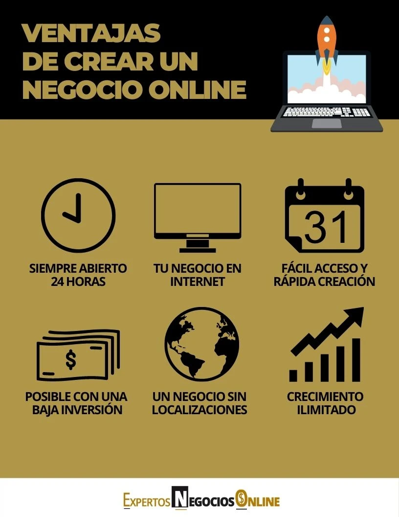 🌐Página web online para tu negocio🛍's foto | Tienda Colosal |  BizneCubano